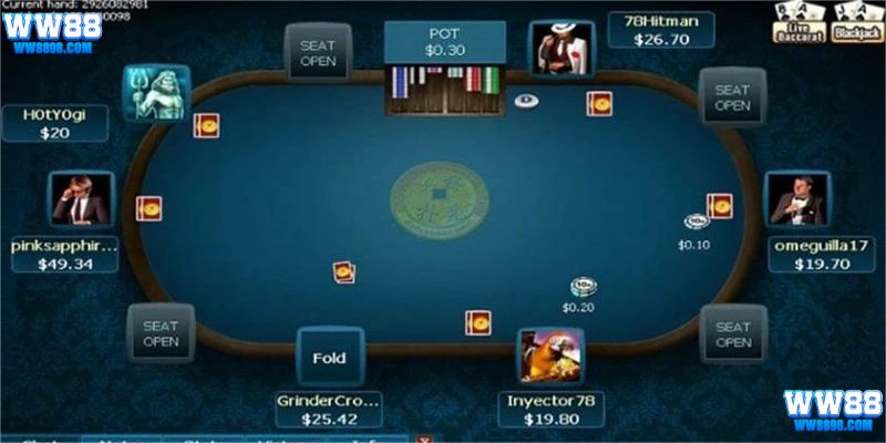 Luật chơi của bài poker